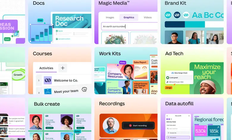 چرا باید اکانت کانوا پرو بخریم