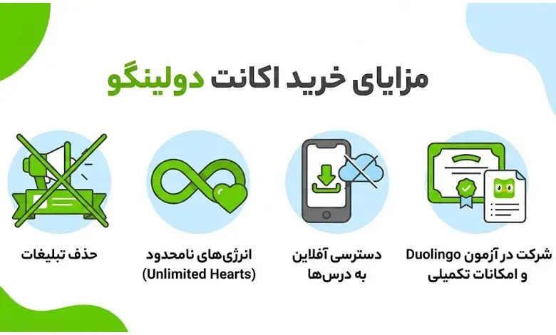 مزایای خرید اکانت دولینگو