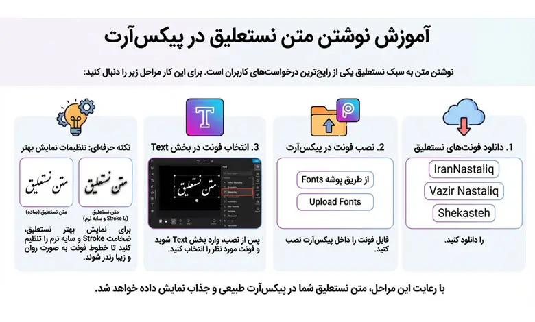 آموزش نوشتن متن نستعلیق در پیکس آرت