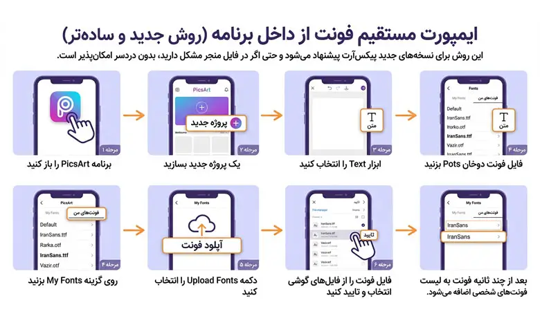 ایمپورت مستقیم فونت از داخل برنامه