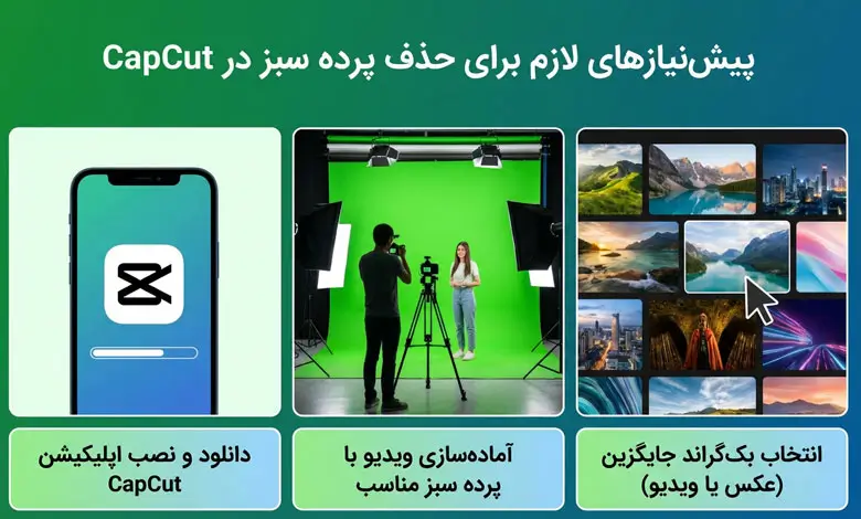 پیش‌نیازهای لازم برای حذف پرده سبز در کپ کات