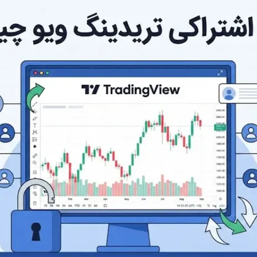 اکانت اشتراکی تریدینگ ویو چیست