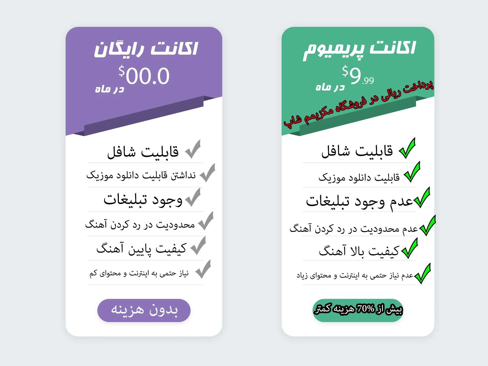 تفاوتهای اکانت پرمیوم اسپاتیفای نسبت به نسخه رایگان