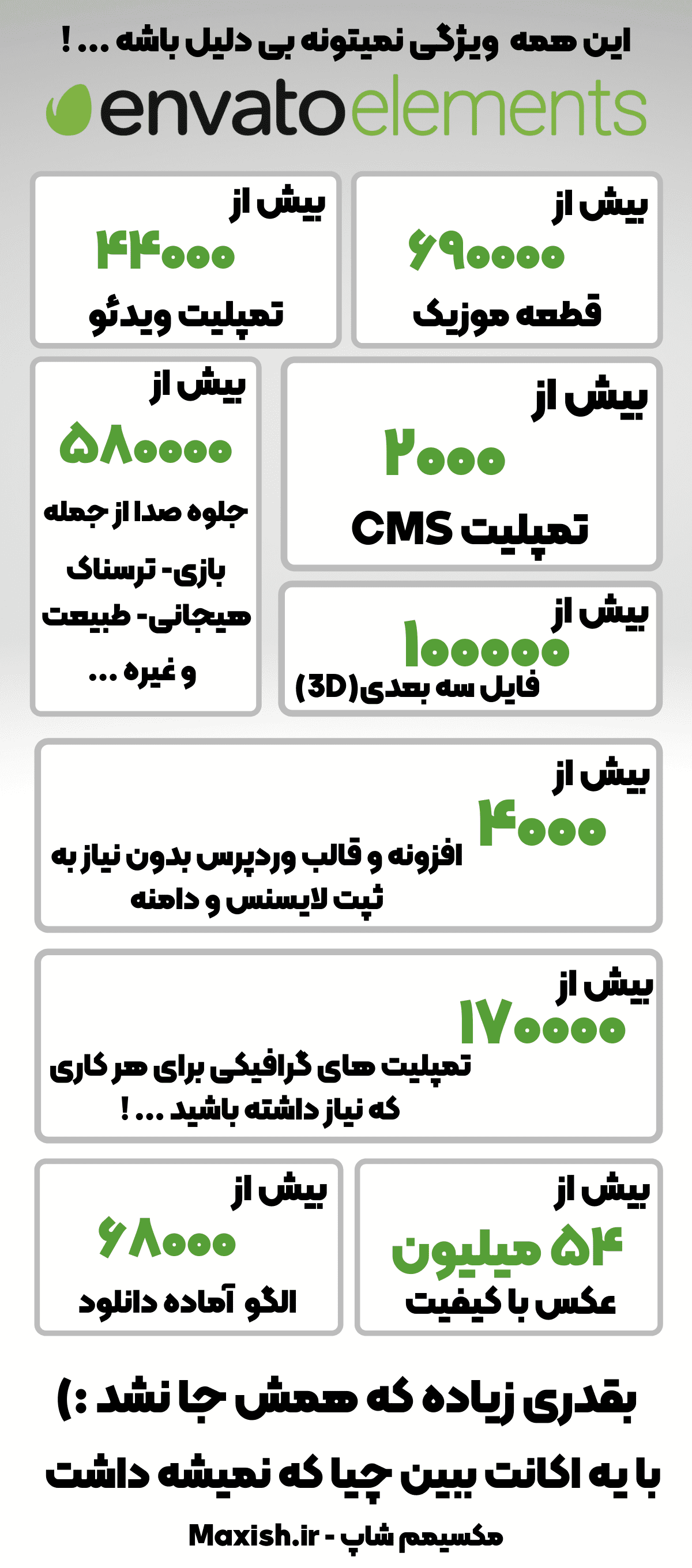 مزایای خرید اکانت Envato Elements:بیش از 690,000 قطعه موزیک.بیش از 44,000 تمپلیت ویدئو.بیش از 2,000 تمپلیت CMS.بیش از 580,000 جلوه صدا از جمله بازی، ترسناک، هیجانی، طبیعت و غیره.بیش از 10,000 فایل سه بعدی (3D).بیش از 4,000 افزونه و قالب وردپرس بدون نیاز به ثبت لایسنس و دامنه.بیش از 17,000 تمپلیت‌های گرافیکی برای هر کاری که نیاز داشته باشید.بیش از 54 میلیون عکس باکیفیت.بیش از 68,000 الگو آماده دانلود.