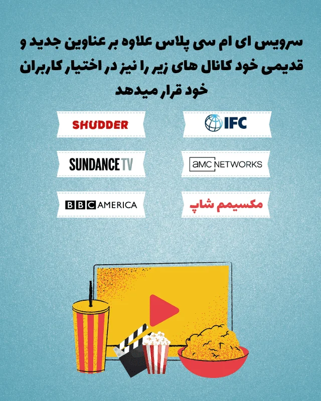 خرید اکانت AMC+